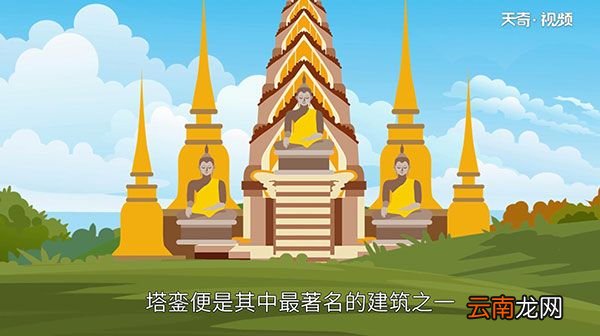 老挝首都是哪个城市
