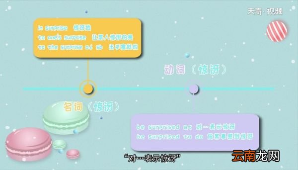 surprise的用法 surprise怎么用