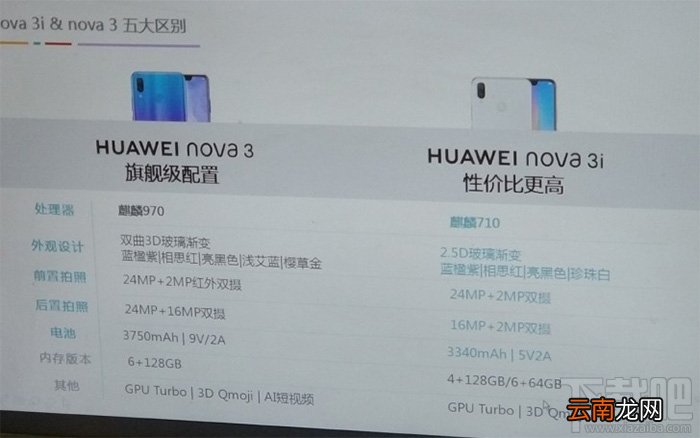 华为nova3和华为nova3i有什么区别,哪个好?