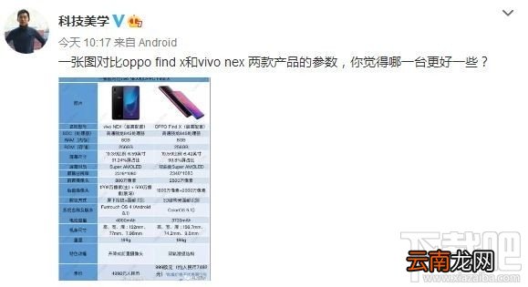 vivoNEX旗舰版和OPPOFindX兰博基尼版区别对比，哪个好，更值得买？
