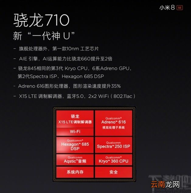 小米8SE和荣耀Play有什么区别，哪个好，更值得买？