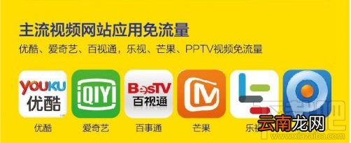 联通高铁王卡套餐资费详情介绍