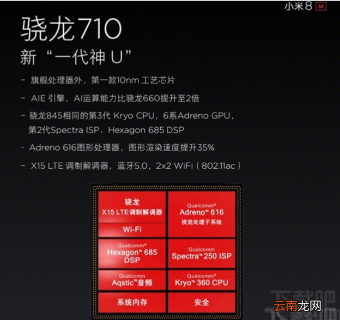 小米8se跑分多少，小米8se跑分爆光