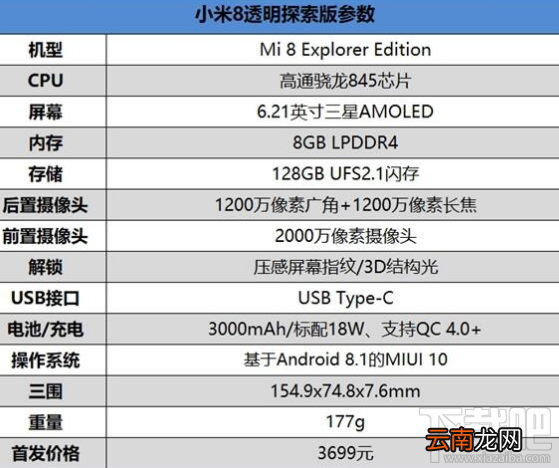 小米8探索版跑分多少