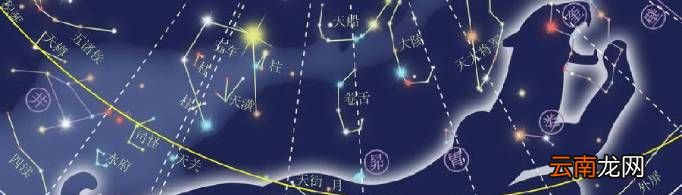 古代的二十八星宿是哪些？