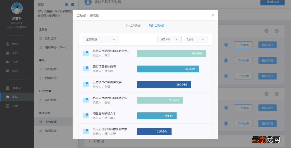 云竹协作中查看单个成员工时统计具体操作步骤