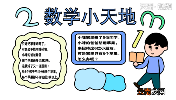 数学手抄报 数学手抄报怎么画