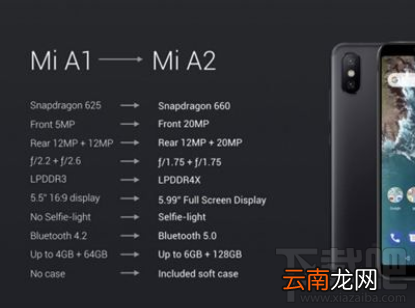 小米A2怎么样？小米A2配置介绍