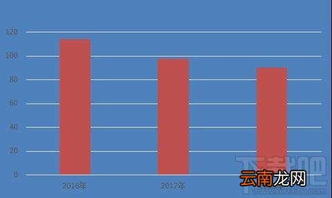 手机需要贴膜吗，不贴可以吗？