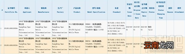 OPPOR17怎么样，OPPOR17配置参数爆光