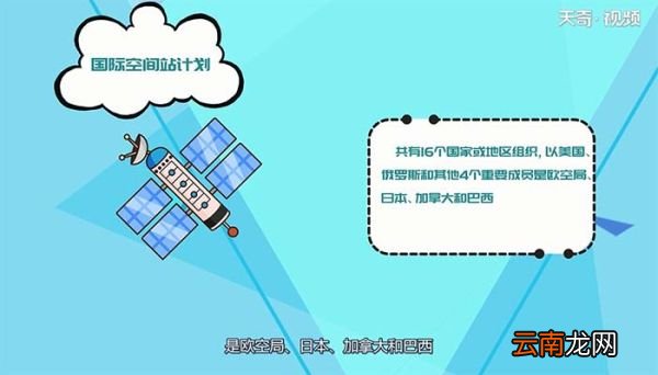 国际空间站是干什么的 国际空间站是做什么的