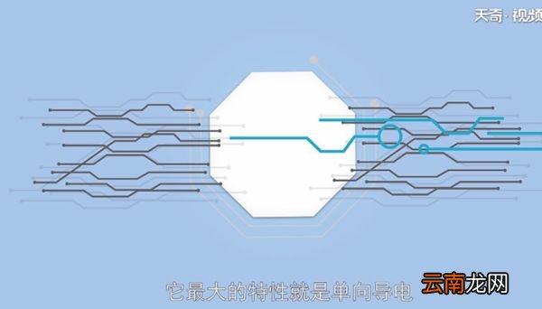 二极管的作用二极管的作用是什么