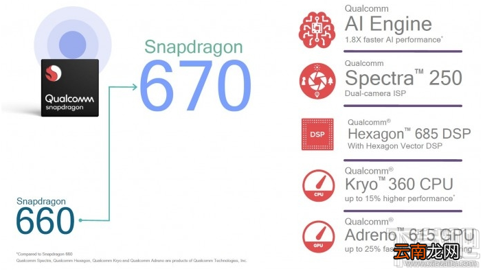 OPPOR17什么处理器