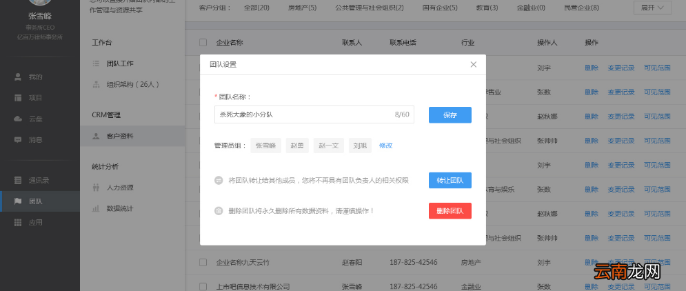云竹协作中团队角色权限分布详情介绍
