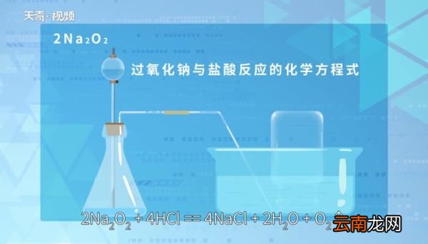 过氧化钠与盐酸反应的化学方程式Na2O2与Hcl反应的化学方程式怎么写的