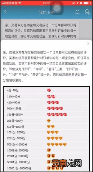 淘宝中评价作用详情介绍