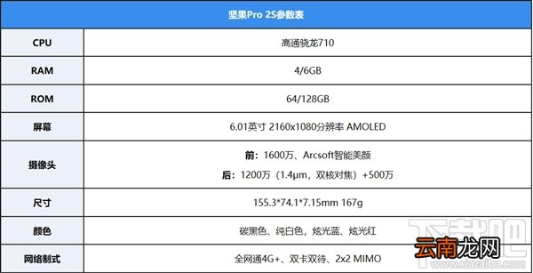 坚果Pro2S怎么样，坚果Pro2S配置参数爆光