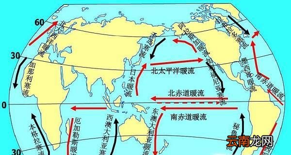 世界洋流分布图