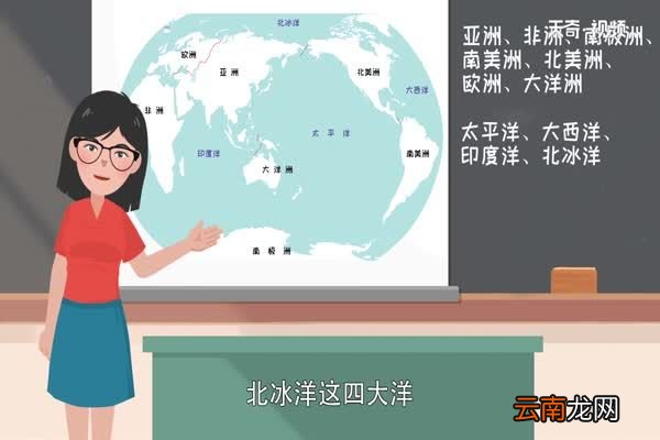七大洲四大洋 世界第一大洲是哪个洲