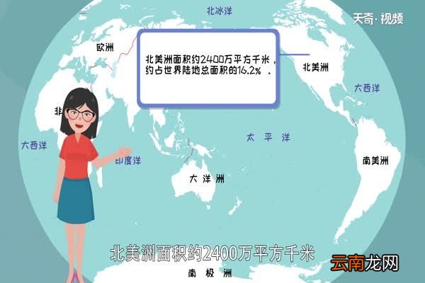七大洲四大洋 世界第一大洲是哪个洲