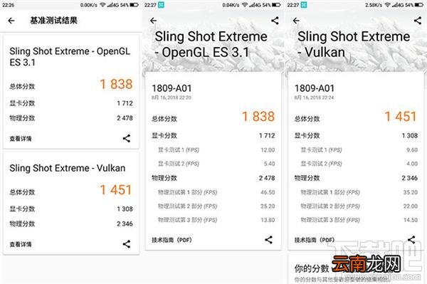 360N7Pro跑分多少，360N7Pro跑分成绩介绍