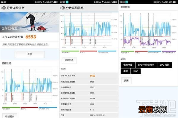 360N7Pro跑分多少，360N7Pro跑分成绩介绍