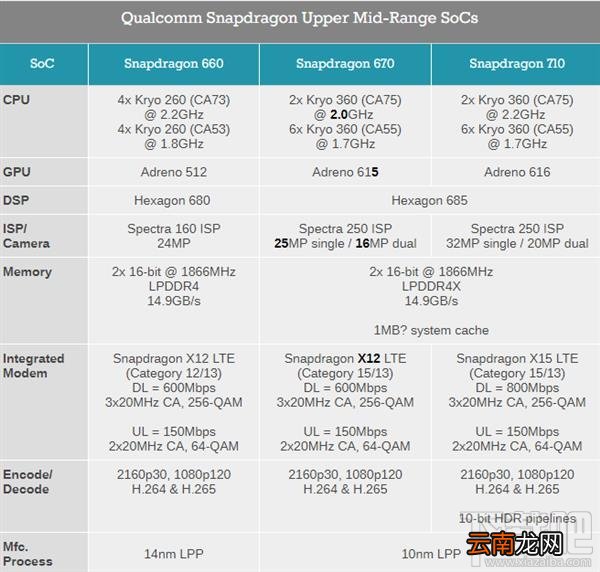 OPPOR17跑分多少，游戏性能怎么样？