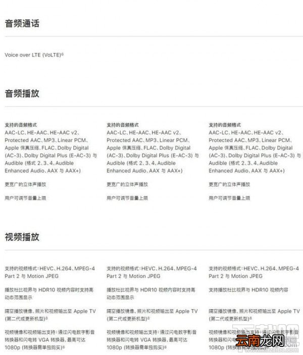 iPhoneXS和iPhoneXR有什么区别，哪个好？