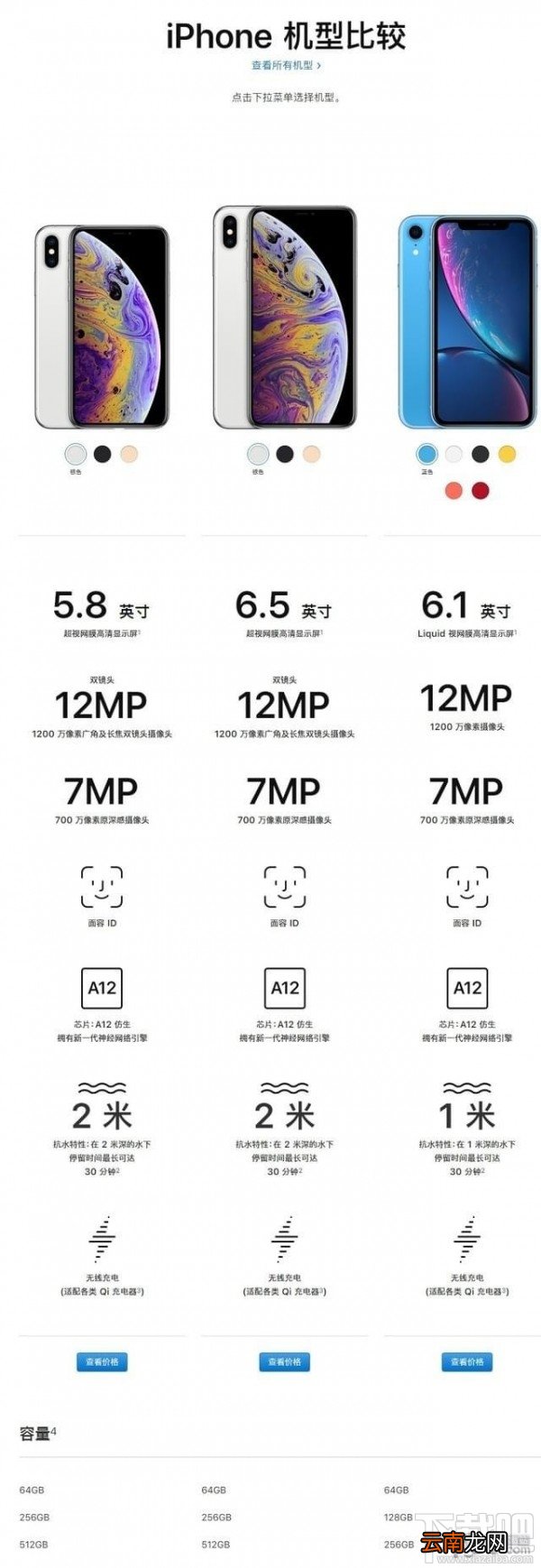 iPhoneXS和iPhoneXR有什么区别，哪个好？