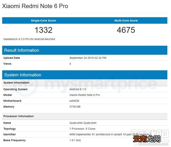红米Note6Pro跑分多少