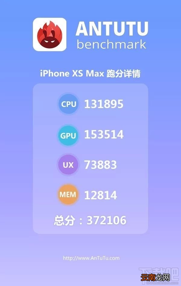 华为Mate20跑分多少，华为Mate20安兔兔跑分曝光