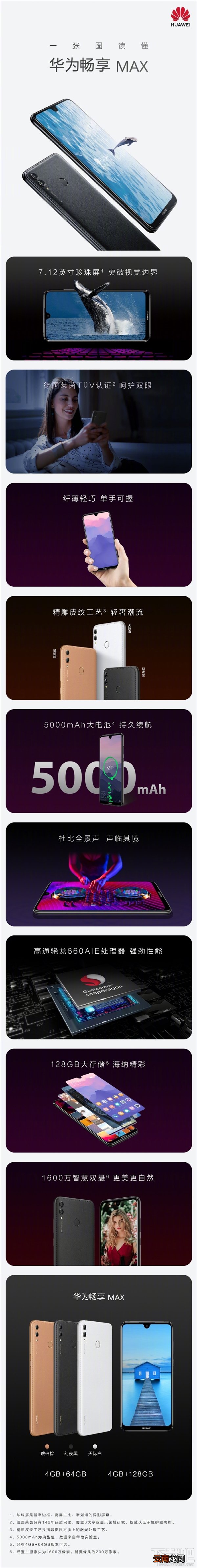 华为畅享MAX多少钱，什么时候上市？
