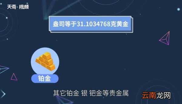 盎司等于多少克黄金 一盎司黄金等于多少克