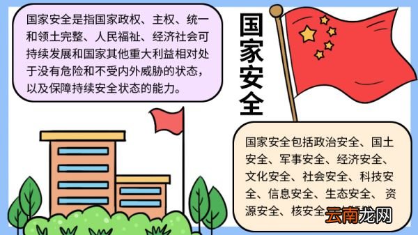 国家安全日的手抄报内容 国家安全日的手抄报的画法