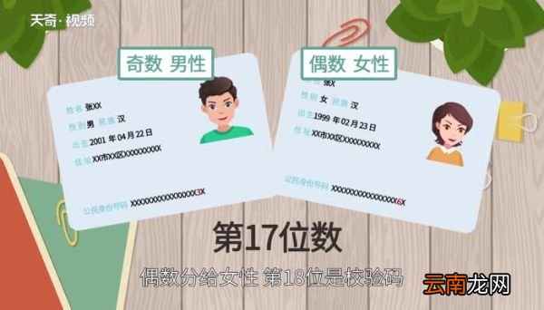 身份证号码是怎么组成的 居民身份证号码是怎么组成的