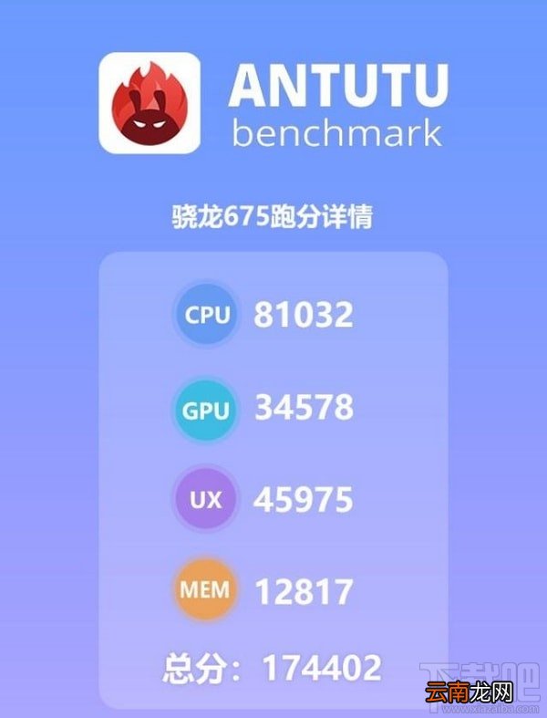 高通骁龙cpu天梯图2019 高通骁龙cpu排行