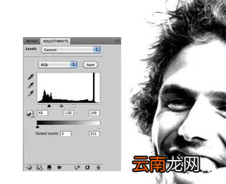 Photoshop制作出个性黑白半调网纹人像图片具体方法介绍