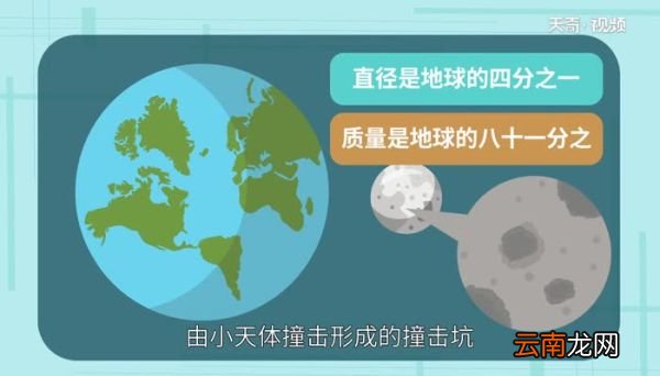 月亮的美称 月亮有哪些美称和雅号