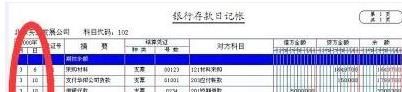 如何填写银行存款日记账