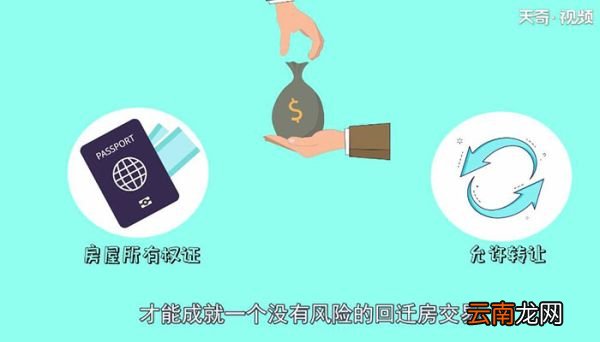 回迁房可以买卖吗可以买卖回迁房吗