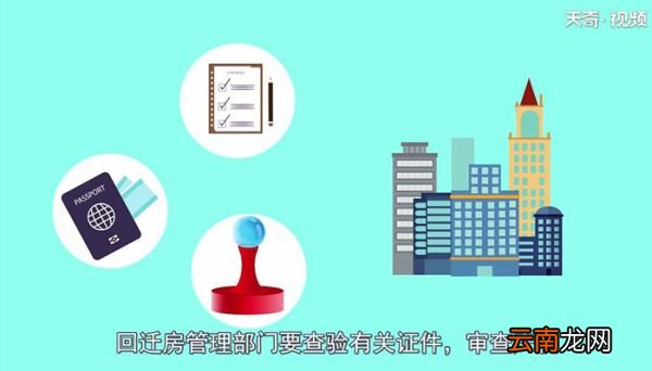 回迁房可以买卖吗可以买卖回迁房吗