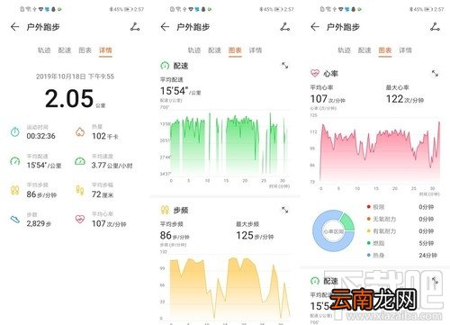 荣耀手环5i值得买吗？159元荣耀手环5i详细评测