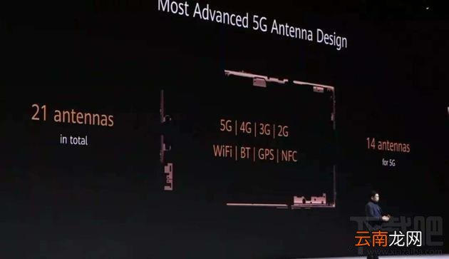 华为Mate30 Pro 5G和4G有何不同？第二代5G手机有什么升级