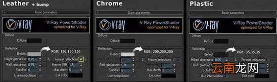 3Dmax设计出影楼灯光效果的操作步骤