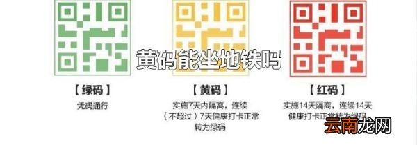 黄码能坐地铁吗
