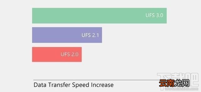 iQOO Neo 855版值得买吗 iQOO Neo 855版详细评测