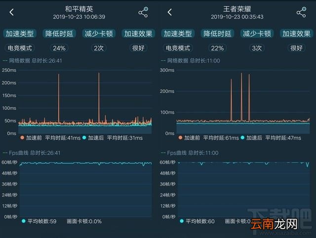 iQOO Neo 855版值得买吗 iQOO Neo 855版详细评测