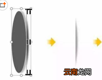 PPT中找到以及使用图形剪切功能详细操作方法