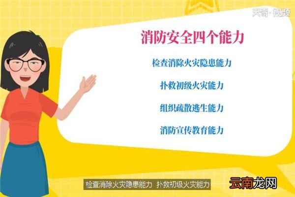 消防安全四个能力 消防安全四个能力是什么