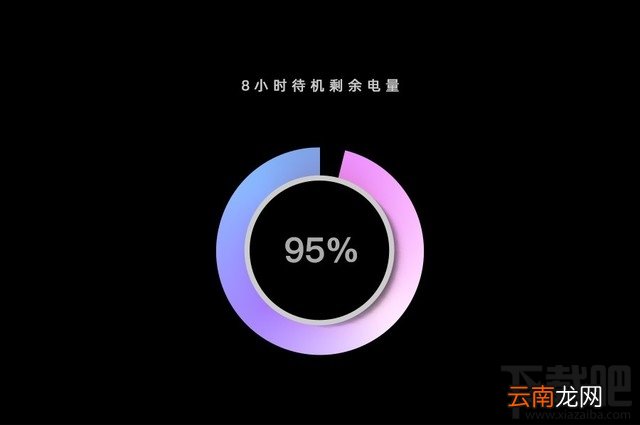 iQOO Neo 855版电池耐用吗 iQOO Neo 855版续航能力评测